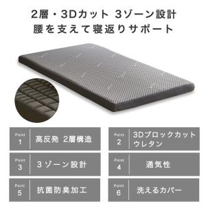 腰をしっかり支える 高反発マットレス セミシン...の詳細画像1