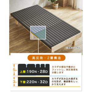 腰をしっかり支える 高反発マットレス セミシン...の詳細画像4