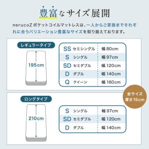 ネルコ 高密度ポケットコイルマットレス セミダ...の詳細画像3