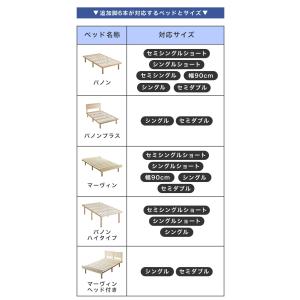 ネルコオリジナル天然木ベッド専用追加脚部 高さ...の詳細画像2