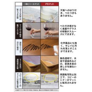 PSマット 2mm厚 幅(〜70)×奥行(〜1...の詳細画像3