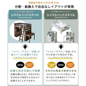 システムベッド ロフトベッド ベッド、デスク、...の詳細画像4