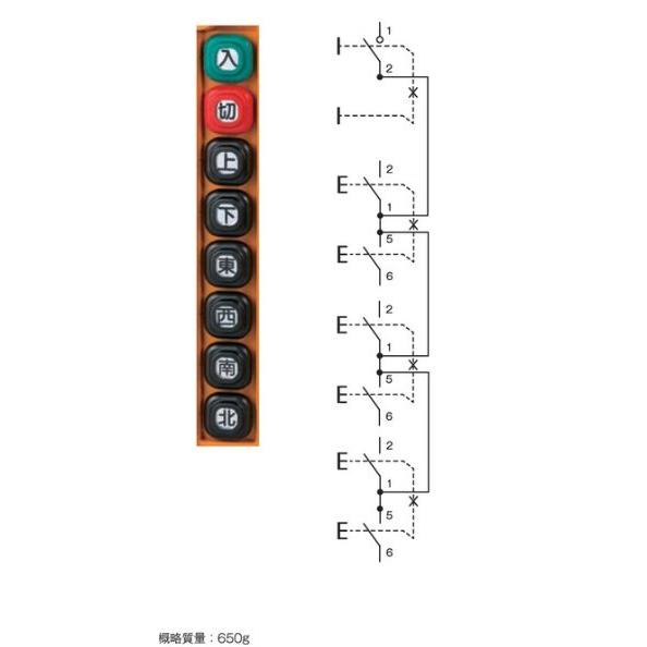 【受注生産品】パトライト （旧春日電機） COB84-A21 ホイスト用押ボタン開閉器 ユニット固定...