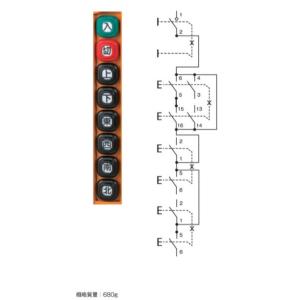 【受注生産品】パトライト （旧春日電機） COB84-A22 ホイスト用押ボタン開閉器 ユニット固定...