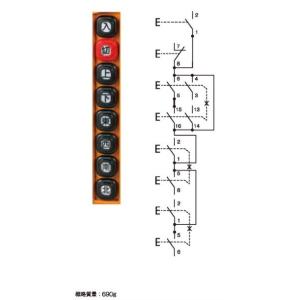 【受注生産品】パトライト （旧春日電機） COB84-A24 ホイスト用押ボタン開閉器 ユニット固定...