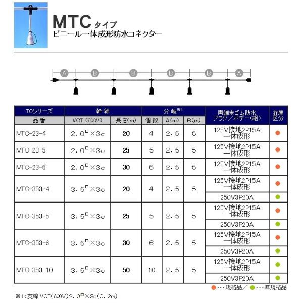 スズデン MTC-23-4 ビニール一体成形防水コネクター 20m 【MTC234】