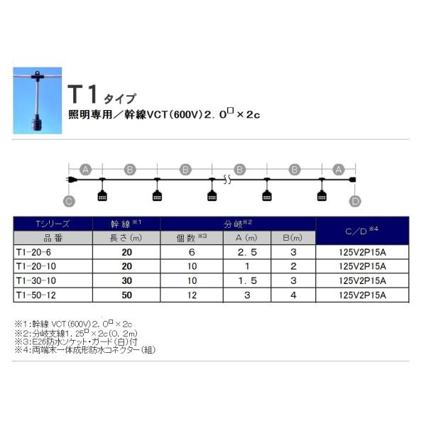 スズデン T1-20-6 スズラン灯 T1タイプ ケーブル長さ20m E26防水ソケット6個(ランプ...
