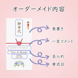 結婚式 封筒 お車代 ポチ袋 印刷込み のし袋...の詳細画像2
