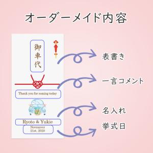 封筒 お車代 ウェディングカー(Blue)結婚...の詳細画像2