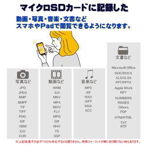 最新 4in1 マルチカードリーダー TB-M...の詳細画像3