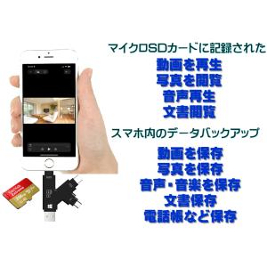 最新 4in1 マルチカードリーダー TB-M...の詳細画像4