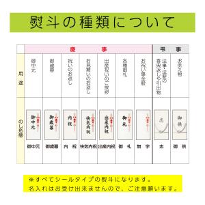 お歳暮 新巻鮭 1本 姿 北海道産 1.5kg...の詳細画像4