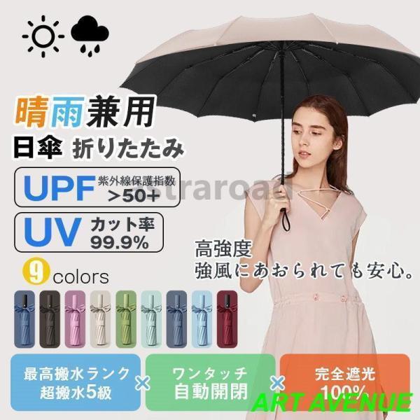 日傘 折りたたみ傘 逆さ傘 完全遮光 8本骨 晴雨兼用 uvカット 自動開閉 レディース メンズ 折...
