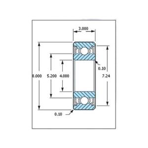 ミネベア ボール・ベアリング DDL-840ZZ ステンレス 4x8x3mm