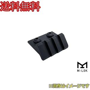 ノーベルアームズ M-LOK OFF SET MOUNT
