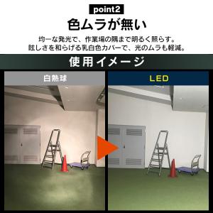 クリップライト led 6000lm E26 ...の詳細画像3