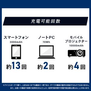 ポータブル電源 小型 モバイルバッテリー 大容...の詳細画像5