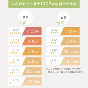 IHクッキングヒーター 2口 IHコンロ IH...の詳細画像5