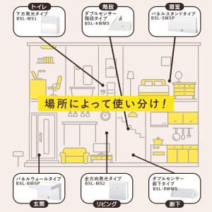 人感センサー ライト センサーライト 室内 玄...の詳細画像2