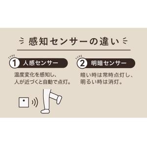人感センサー ライト センサーライト 室内 玄...の詳細画像4