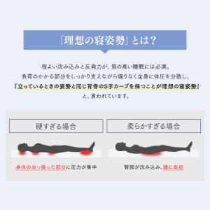 マットレス シングル 三つ折り 折りたたみ 1...の詳細画像3