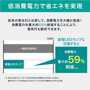 led蛍光灯 20形 直管 グロー式 明るい ...の詳細画像5