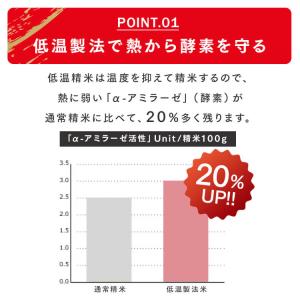 【令和7年産100%使用】米 5kg 白米 無...の詳細画像2