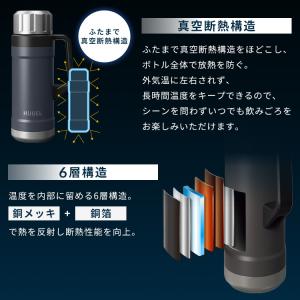 水筒 1.9L 大容量 保温 保冷 蓋まで 真...の詳細画像3