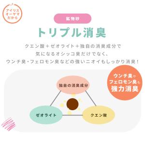 ラクリーン 猫砂 システムトイレ システムトイ...の詳細画像5