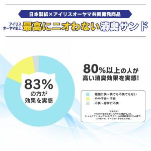 ＼2個セット/ 猫砂 アイリスオーヤマ システ...の詳細画像2