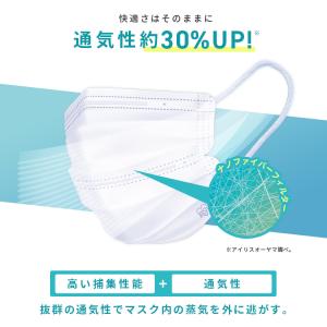 マスク 不織布 アイリスオーヤマ まとめ買い ...の詳細画像3