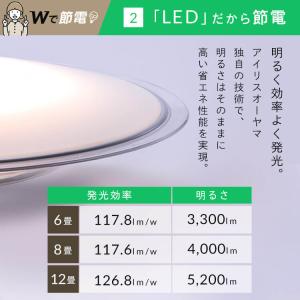＼2個セット/ シーリングライト led 6畳...の詳細画像5