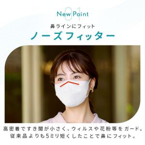 マスク 不織布 立体マスク 60枚 ナノエア ...の詳細画像2