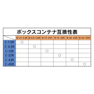 (5個セット)コンテナ ボックス 収納 ボック...の詳細画像4