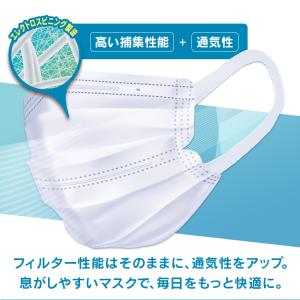 マスク 不織布 150枚入 アイリスオーヤマ ...の詳細画像4