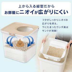 猫トイレ 大型 猫 トイレ システムトイレ セ...の詳細画像2
