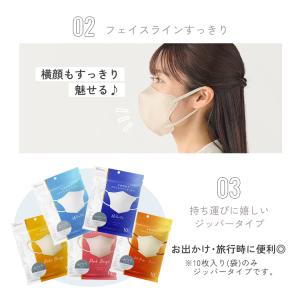 マスク 不織布 立体 アイリスオーヤマ 30枚...の詳細画像5