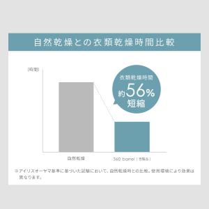 サーキュレーター DC DCモーター 静音 ア...の詳細画像5