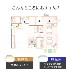 シーリングライト led 小型シーリングライト...の詳細画像5