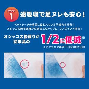 ペットシーツ ワイド レギュラー 厚型 4個セ...の詳細画像2