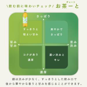 お茶 緑茶 ペットボトル 500ml 24本 ...の詳細画像2