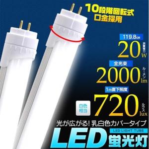 LED蛍光灯 LED照明 ライト ラピッド2灯器具専用LED蛍光灯 lk045 工事不要