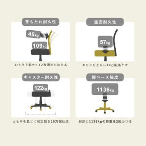 オフィスチェア メッシュ 肘付き イス デスク...の詳細画像2