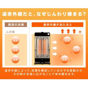 電気ストーブ 小型 省エネ ヒーター おしゃれ...の詳細画像5