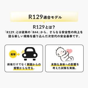 チャイルドシート ジュニアシート 1歳3か月頃...の詳細画像1