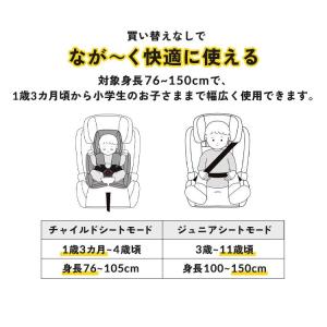 チャイルドシート ジュニアシート 1歳3か月頃...の詳細画像3