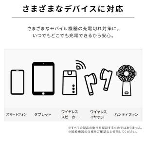モバイルバッテリー iphone 小型 大容量...の詳細画像1