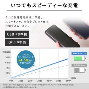 モバイルバッテリー iphone 小型 大容量...の詳細画像2