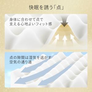 マットレス セミダブル 三つ折り 高反発 プロ...の詳細画像1