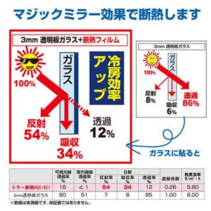 断熱フィルム ミラー断熱 シルバーミラー UV...の詳細画像3